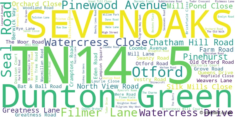 A word cloud for the TN14 5 postcode